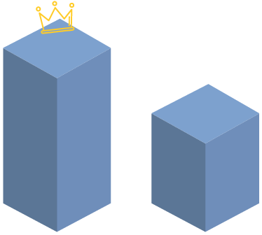Avec stockage batterie, onduleur central VS micro-onduleur